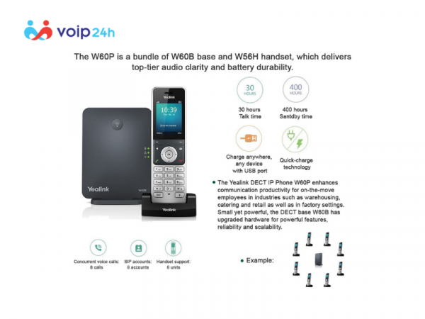 W60P 4 600x450 - Điện thoại ip yealink wifi W60P