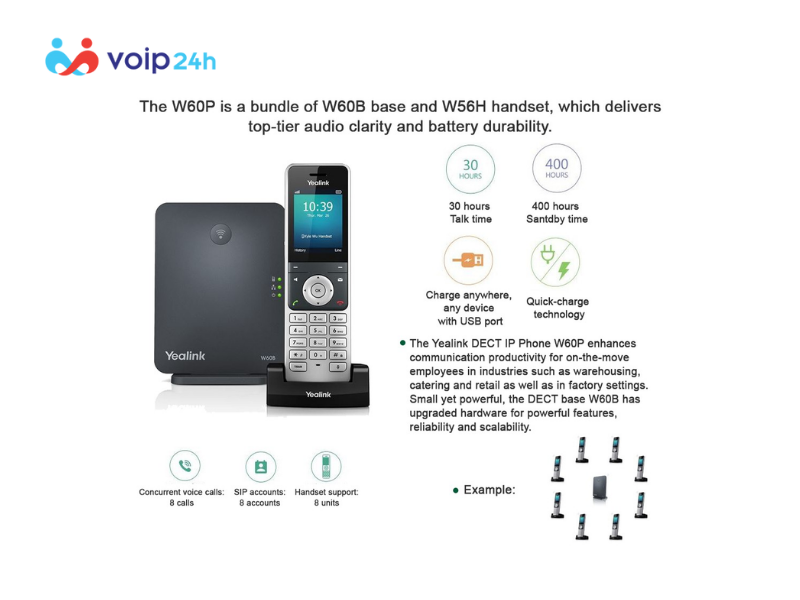 W60P 4 - Điện thoại ip yealink wifi W60P
