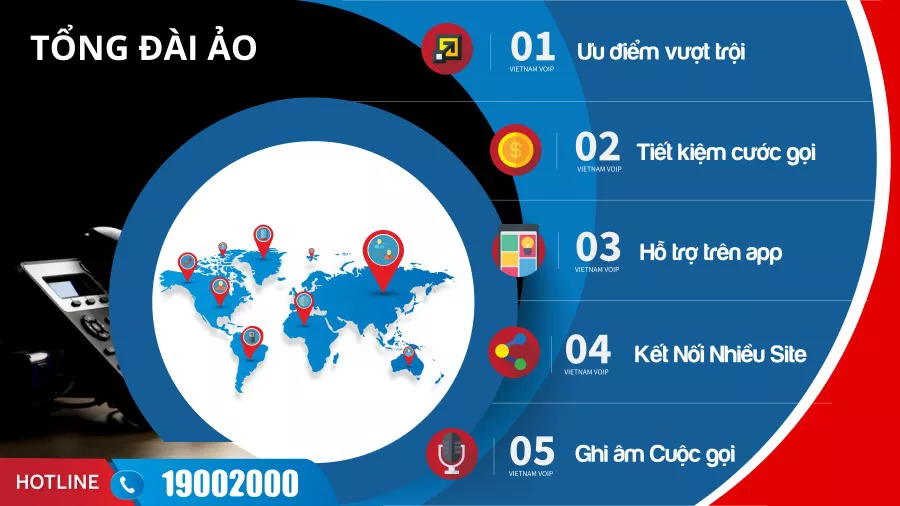 Tổng Đài Ảo Tổng Đài Ảo