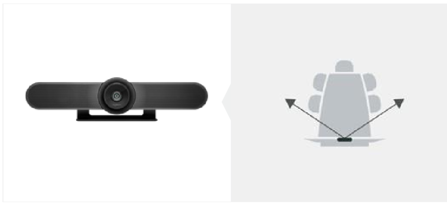 Logitech Meetup Thiết bị cho phòng họp nhỏ Logitech Meetup Thiết bị cho phòng họp nhỏ