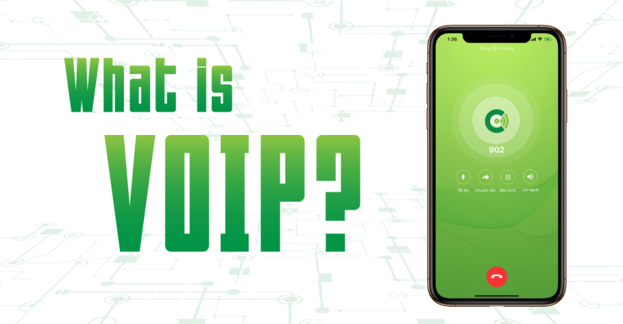 Voip là gì ? Voip là gì ?