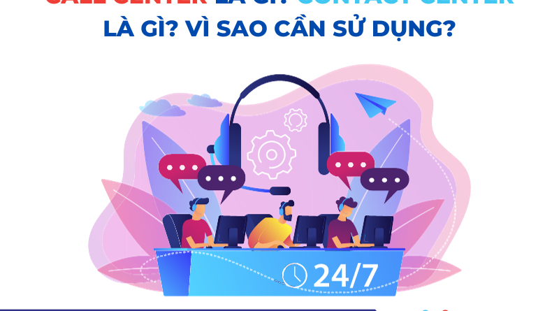 101 800x445 - CALL CENTER LÀ GÌ? CONTACT CENTER LÀ GÌ? VÌ SAO CẦN SỬ DỤNG?