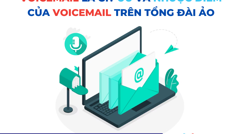 154 800x445 - Voicemail là gì? Ưu và nhược điểm của Voicemail Trên Tổng Đài Ảo