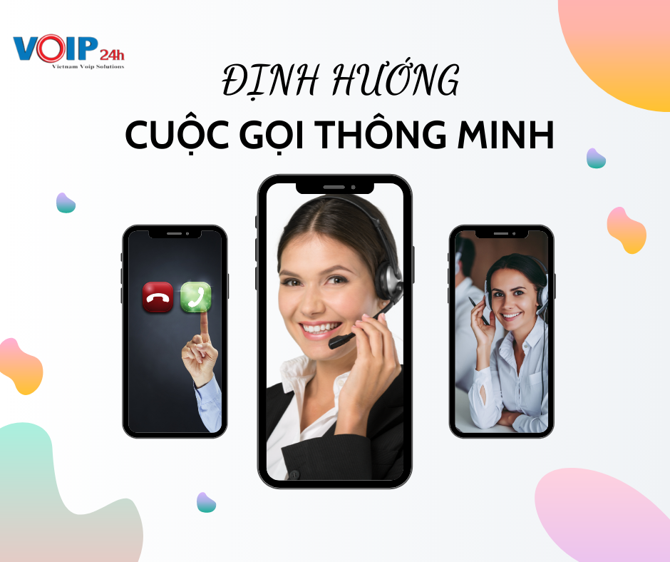 DINH HUONG CUOC GOI THONG MINH - ĐỊNH TUYẾN CUỘC GỌI THÔNG MINH - SMART CALL ROUTING