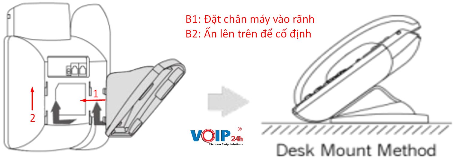 Lắp chân máy vào thân máy Lắp chân máy vào thân máy