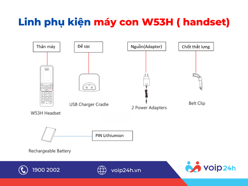 78 05 - Hướng dẫn lắp điện sử đụng điện thoại yealink W60P W53H