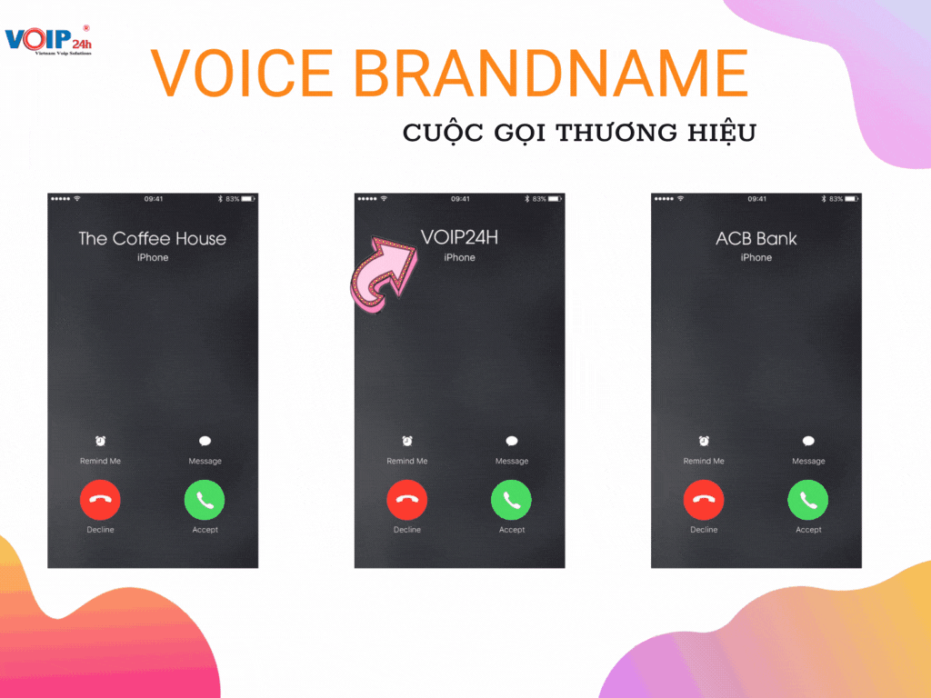 Voice Brandname
