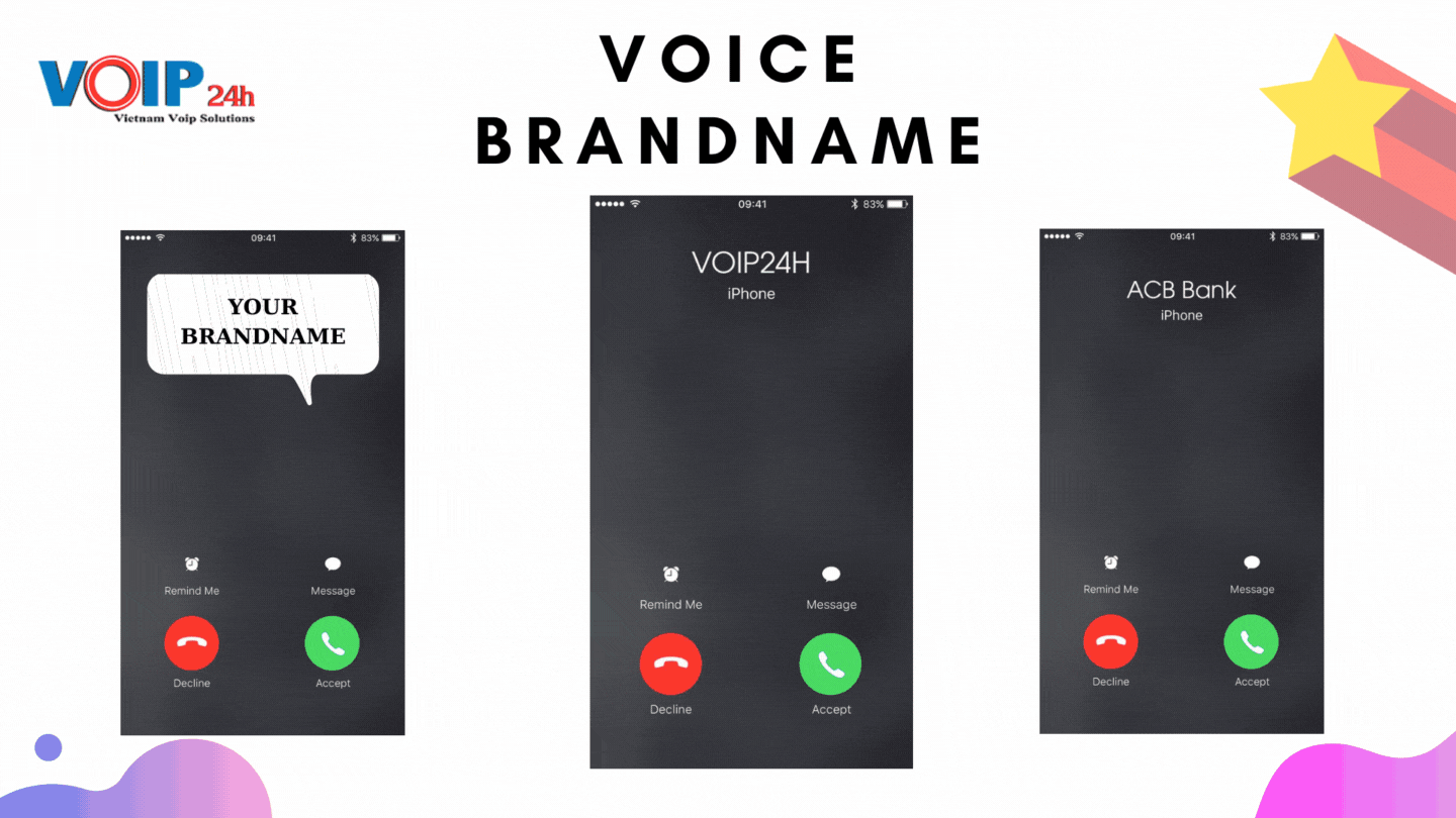 Voice Brandname