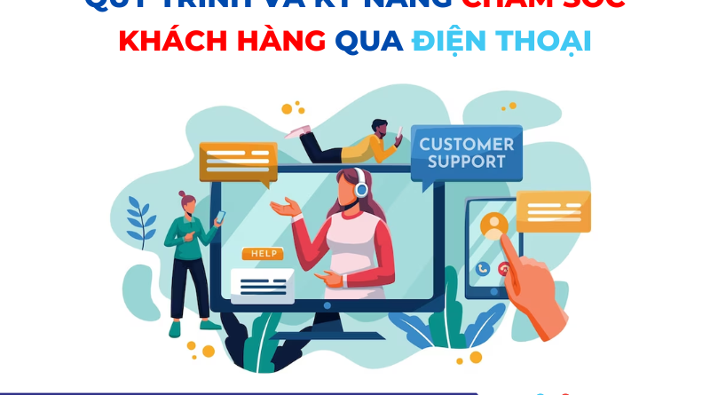 2 01 800x445 - QUY TRÌNH VÀ KỸ NĂNG CHĂM SÓC KHÁCH HÀNG QUA ĐIỆN THOẠI