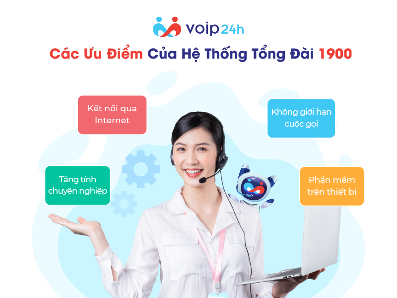 Artboard 59 - LẮP ĐẶT TỔNG ĐÀI 1900 TRÊN TOÀN QUỐC