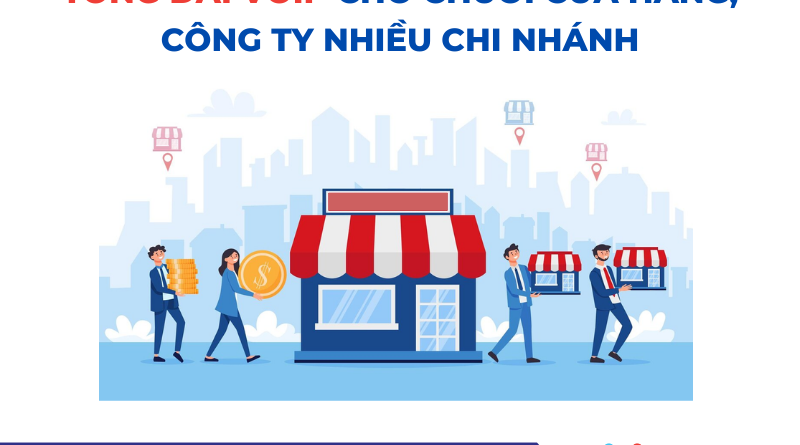 288 800x445 - TỔNG ĐÀI VOIP CHO CHUỖI CỬA HÀNG, CÔNG TY NHIỀU CHI NHÁNH