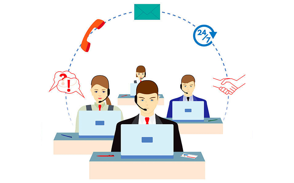 Hướng dẫn mua hàng và thanh toán tại Voip24h 2 - Hướng dẫn mua hàng và thanh toán tại Voip24h