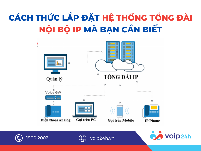 Cách Thức Lắp Đặt Hệ Thống Tổng Đài Nội Bộ IP Mà Bạn Cần Biết 41 2 - Cách Thức Lắp Đặt Hệ Thống Tổng Đài Nội Bộ IP Mà Bạn Cần Biết