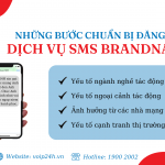 Website 5 150x150 - Voice OTP Tiết Kiệm 50% Chi Phí So Với SMS OTP