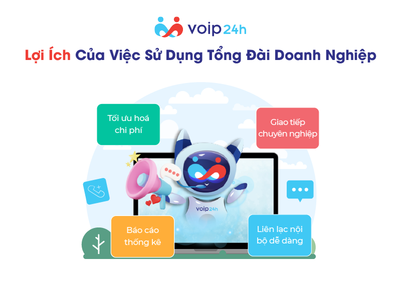 Artboard 170 - TỔNG ĐÀI DOANH NGHIỆP: GIẢI PHÁP TỐI ƯU CHO QUẢN LÝ KHÁCH HÀNG