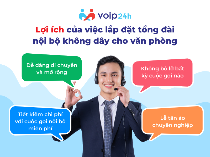 88ztf 3 - TỔNG ĐÀI NỘI BỘ KHÔNG DÂY – XU HƯỚNG CÔNG NGHỆ VIỄN THÔNG MỚI NHẤT