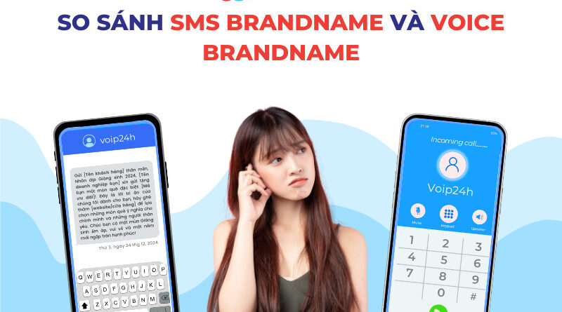9lll 800x445 - SO SÁNH SMS BRANDNAME VÀ VOICE BRANDNAME