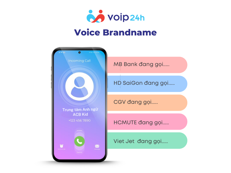 Voice Brandname | Giải Pháp Cuộc Gọi Thương Hiệu Voice Brandname - Voice Brandname | Giải Pháp Cuộc Gọi Thương Hiệu