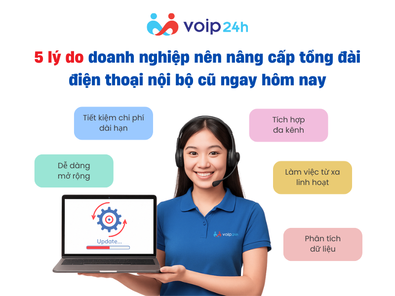 ĐÃ ĐẾN LÚC NÂNG CẤP TỔNG ĐÀI ĐIỆN THOẠI NỘI BỘ CŨ LÊN CLOUD? 5 ly do doanh nghiep nen nang cap tong dai dien thoai noi bo cu ngay hom nay - ĐÃ ĐẾN LÚC NÂNG CẤP TỔNG ĐÀI ĐIỆN THOẠI NỘI BỘ CŨ LÊN CLOUD?