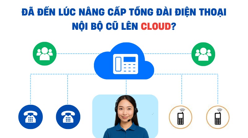 DA DEN LUC NANG CAP TONG DAI DIEN THOAI NOI BO CU LEN CLOUD 800x445 - ĐÃ ĐẾN LÚC NÂNG CẤP TỔNG ĐÀI ĐIỆN THOẠI NỘI BỘ CŨ LÊN CLOUD?