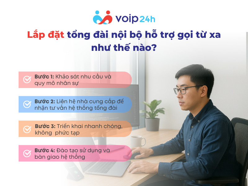 VÌ SAO DOANH NGHIỆP CẦN LẮP ĐẶT TỔNG ĐÀI NỘI BỘ HỖ TRỢ CUỘC GỌI TỪ XA? Lap dat tong dai noi bo ho tro goi tu xa nhu the nao - VÌ SAO DOANH NGHIỆP CẦN LẮP ĐẶT TỔNG ĐÀI NỘI BỘ HỖ TRỢ CUỘC GỌI TỪ XA?