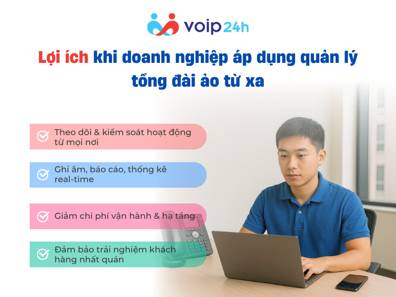 TẠI SAO CÁC DOANH NGHIỆP CHUYỂN SANG QUẢN LÝ TỔNG ĐÀI ẢO TỪ XA? Loi ich khi doanh nghiep ap dung quan ly tong dai ao tu xa - TẠI SAO CÁC DOANH NGHIỆP CHUYỂN SANG QUẢN LÝ TỔNG ĐÀI ẢO TỪ XA?