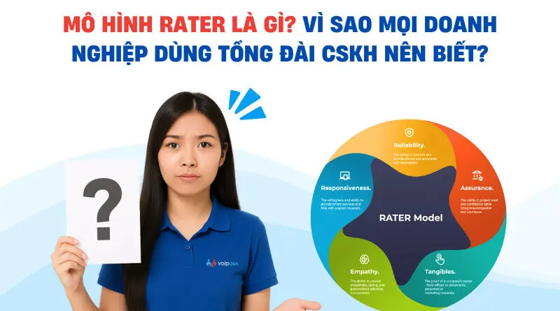MÔ HÌNH RATER LÀ GÌ_ VÌ SAO MỌI DOANH NGHIỆP DÙNG TỔNG ĐÀI CSKH NÊN BIẾT