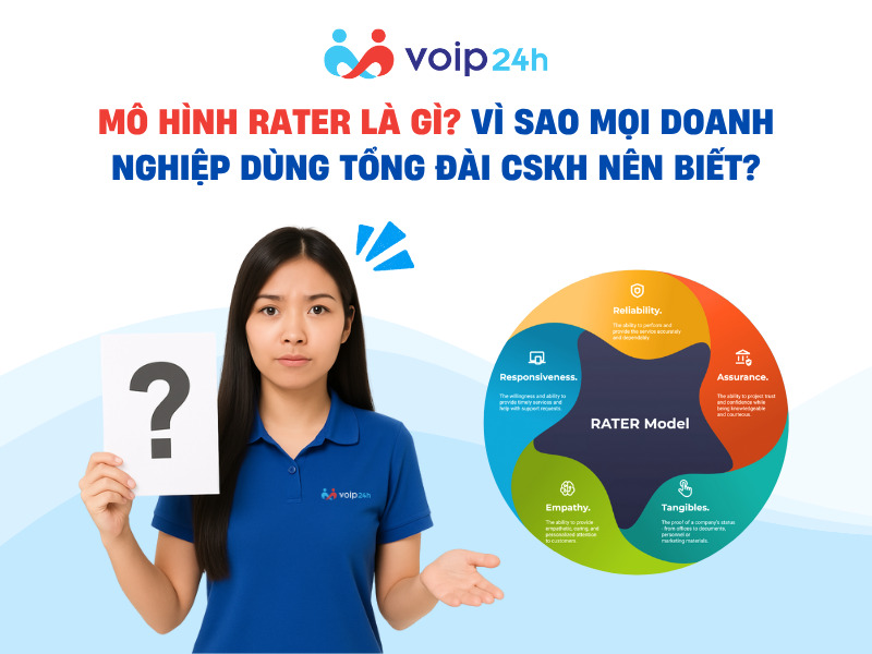 MO HINH RATER LA GI  VI SAO MOI DOANH NGHIEP DUNG TONG DAI CSKH NEN BIET - VOIP24H - Cung Cấp Các Giải Pháp Về VOIP Ở Việt Nam