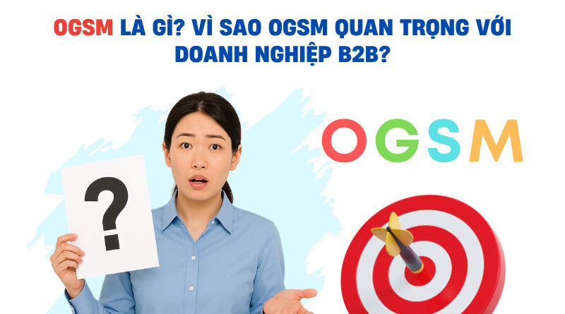 OGSM LA GI  VI SAO OGSM QUAN TRONG VOI DOANH NGHIEP B2B 800x445 - OGSM LÀ GÌ? VÌ SAO OGSM QUAN TRỌNG VỚI DOANH NGHIỆP B2B?